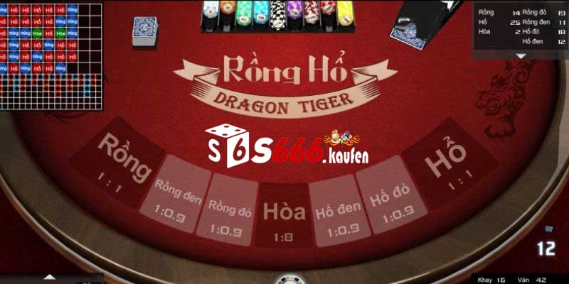 Luật chơi cơ bản của tựa game Rồng Hổ